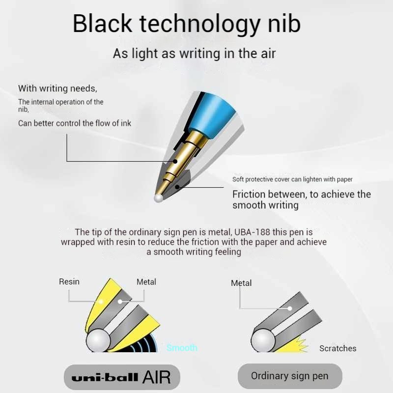 Uni Ball AIR – stylos à Gel te - Office Tech Supply avis et prix